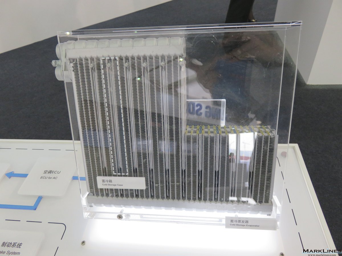 エアコンエバポレーター １０００部品網羅 クルマの材料 加工法