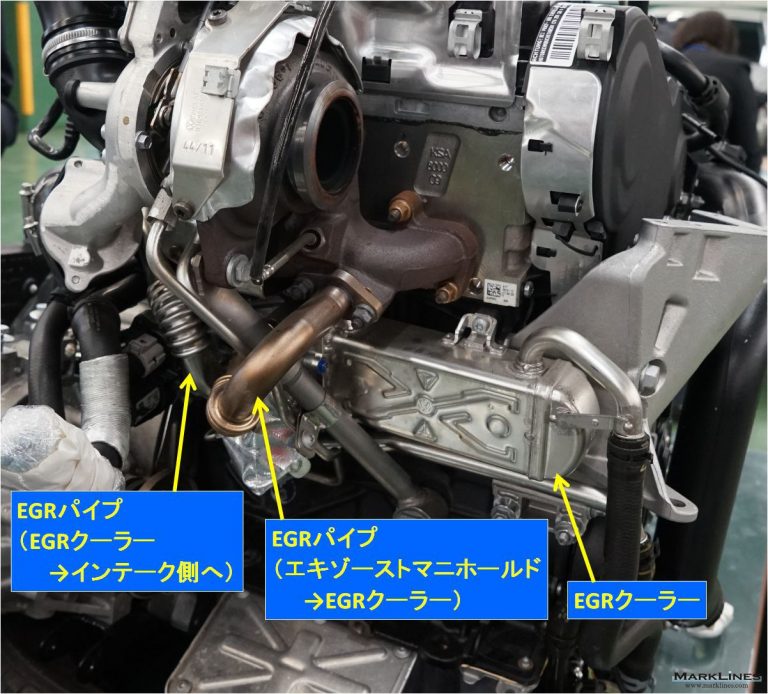 EGRパイプ 『部品辞典』 1000部品網羅！ クルマの材料・加工法